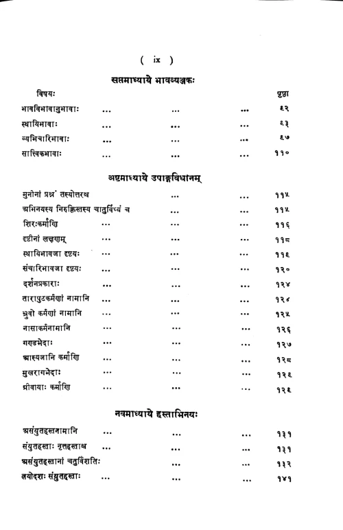 Natya Sastra 2 Vols (Text)